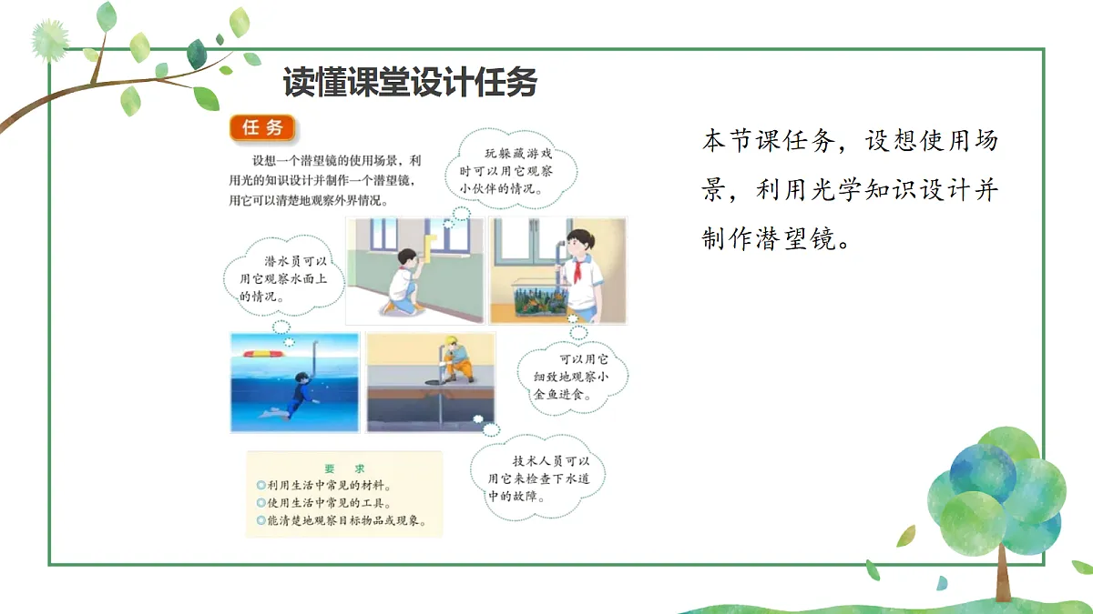 《设计潜望镜》课件第8页