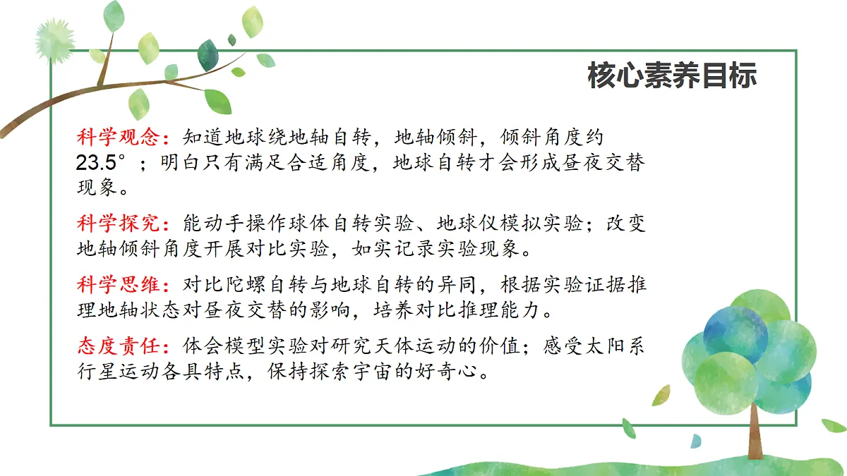 《地球如何自转》课件第2页