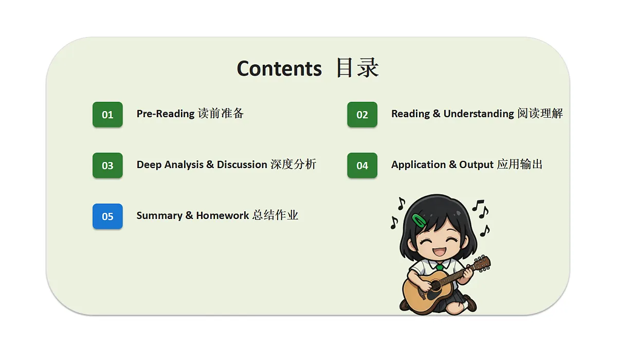 新人教版（2024）英语九年级（初三）上册-Unit 7 Feel the Rhythm Reading Plus 拓展阅读课 课件（lesson 6）第3页