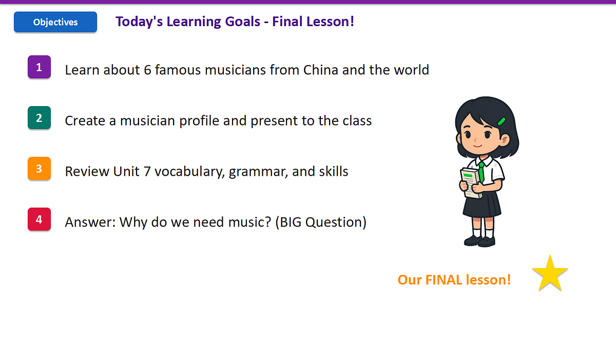 新人教版（2024）英语九年级（初三）上册-Unit 7 Feel the Rhythm Project 4a-4d Reflecting 项目复习课 课件（lesson 8 FINAL)第2页
