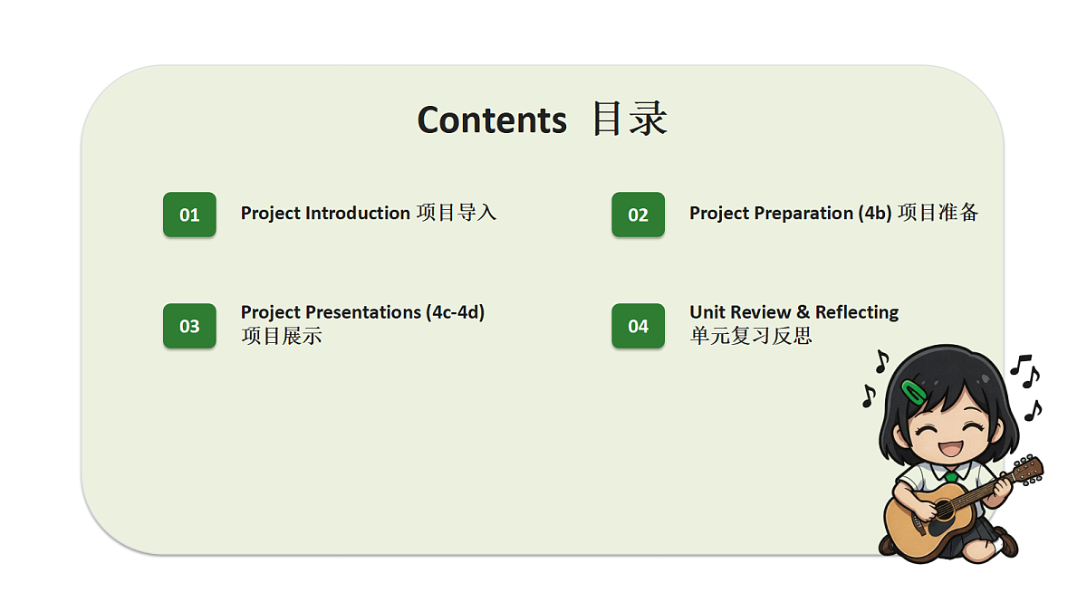新人教版（2024）英语九年级（初三）上册-Unit 7 Feel the Rhythm Project 4a-4d Reflecting 项目复习课 课件（lesson 8 FINAL)第3页
