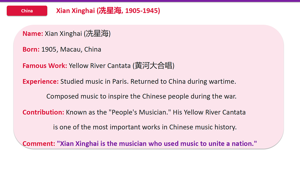 新人教版（2024）英语九年级（初三）上册-Unit 7 Feel the Rhythm Project 4a-4d Reflecting 项目复习课 课件（lesson 8 FINAL)第6页