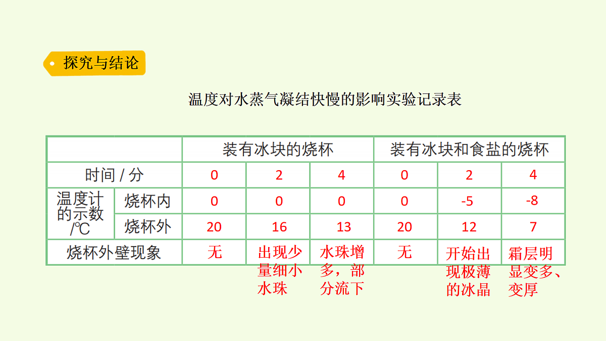 18703873第8页