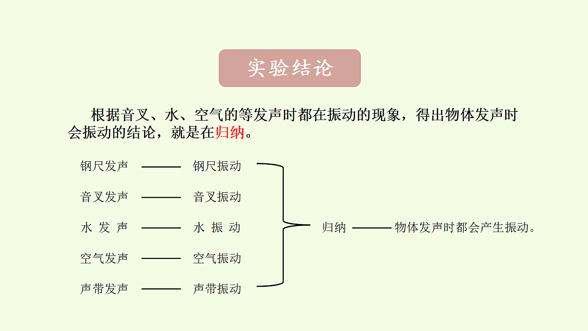 18703901第8页