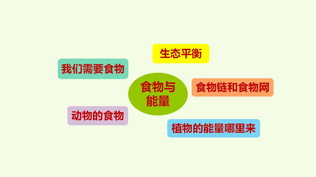 18703952第2页