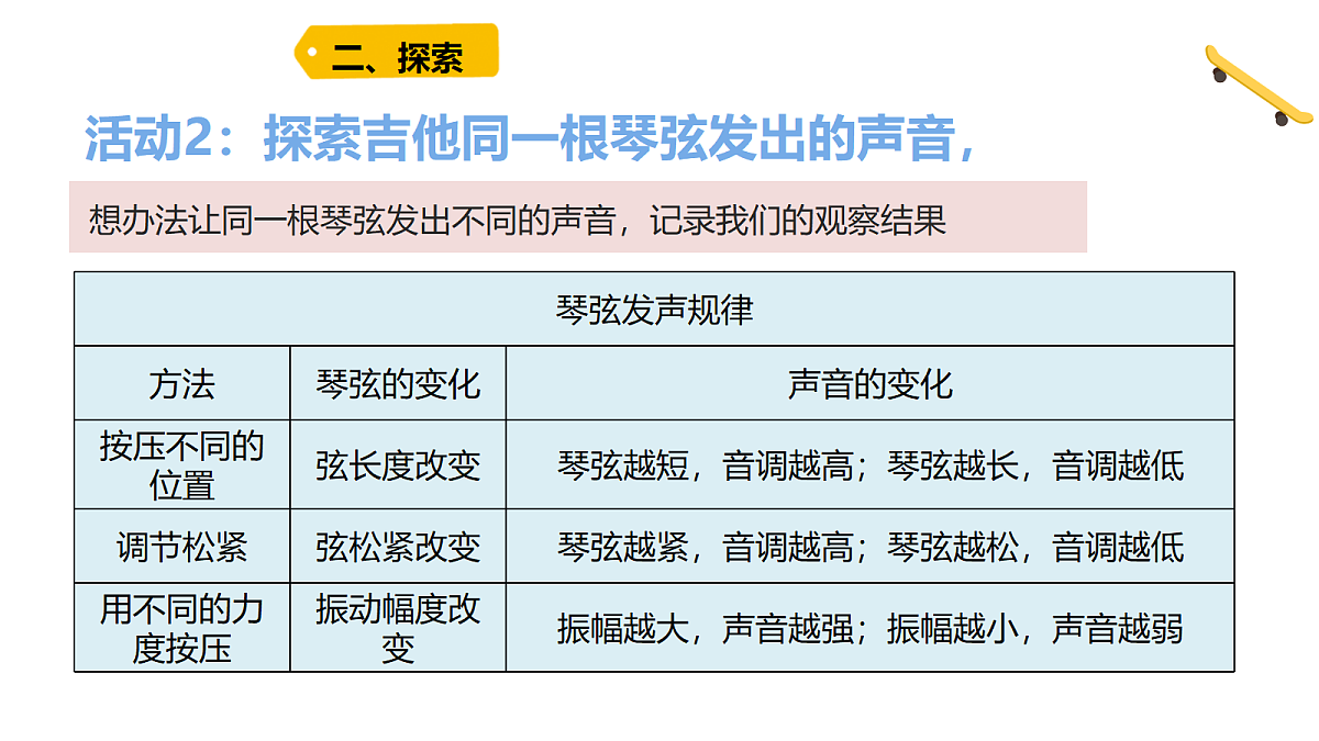 18704077第5页