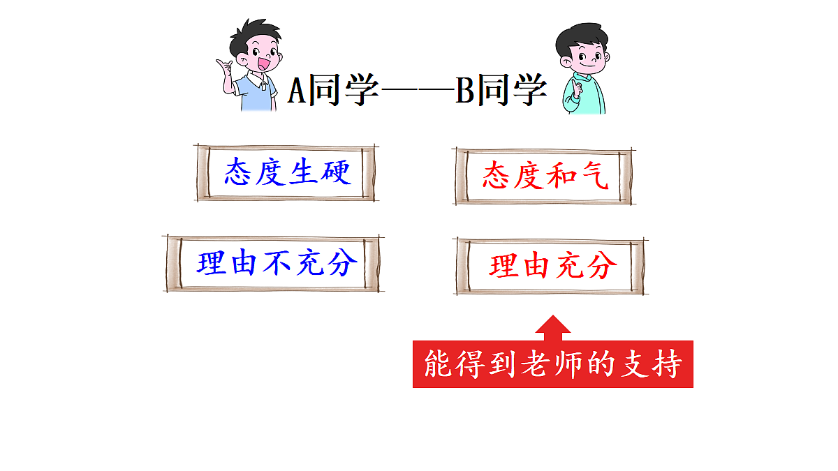 18704267第7页