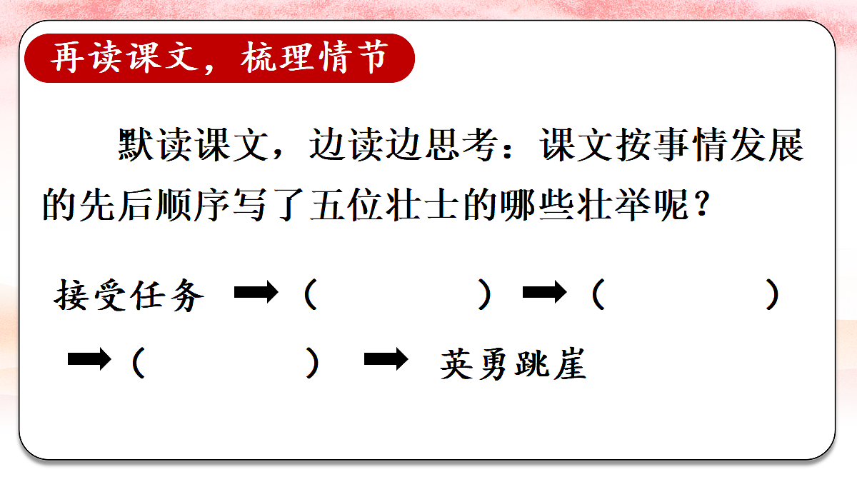 5 狼牙山五壮士【教案版】第6页