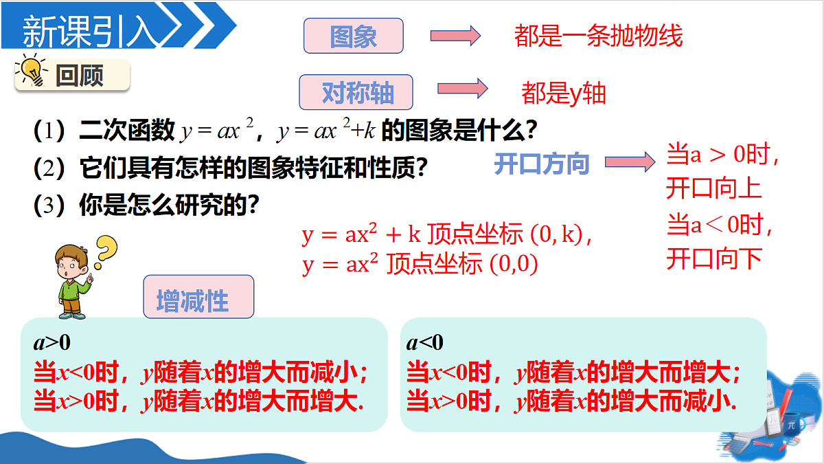 18704606第3页