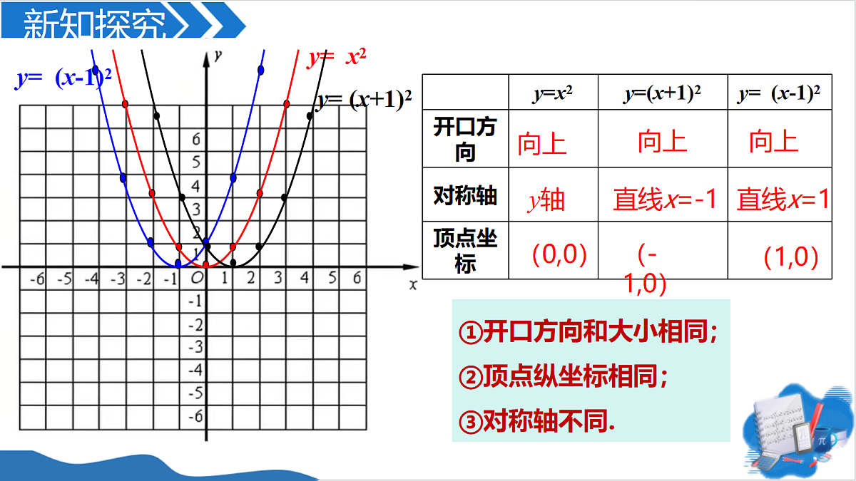 18704606第7页