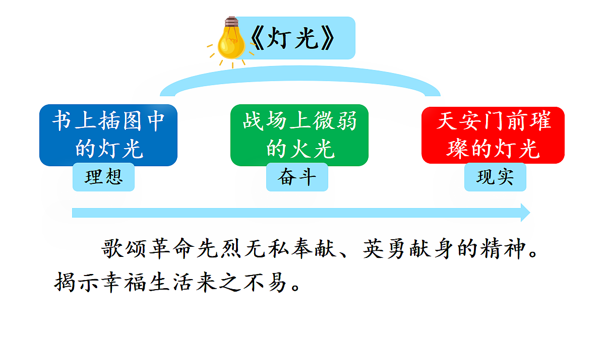 18704614第5页