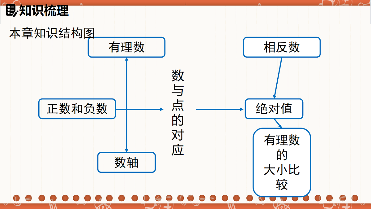 18704816第2页