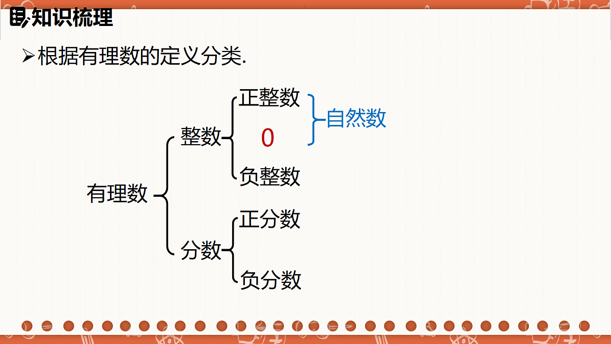 18704816第6页