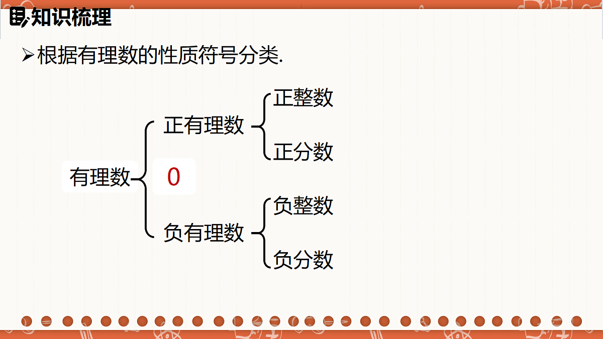 18704816第7页