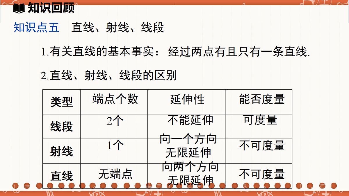 18704828第7页