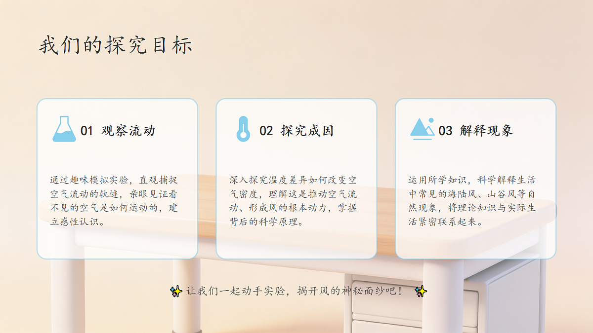 【核心素养】教科版小学科学 四年级上册 1.7《风的成因》课件第5页