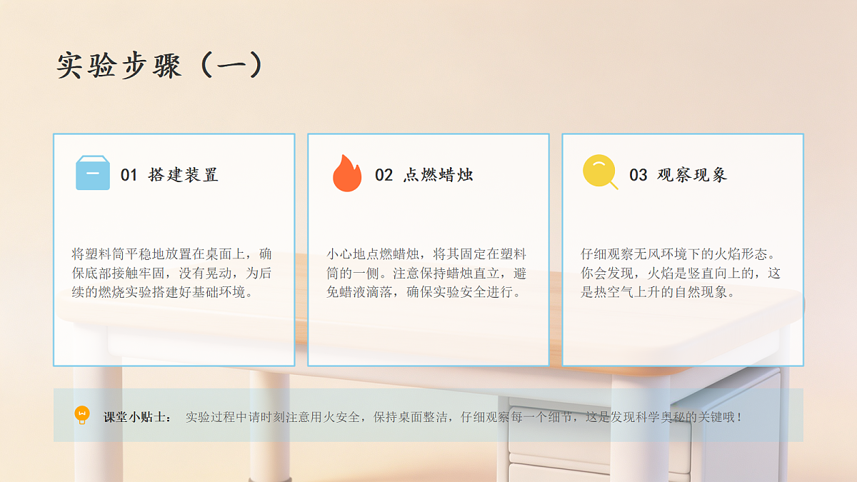 【核心素养】教科版小学科学 四年级上册 1.7《风的成因》课件第8页