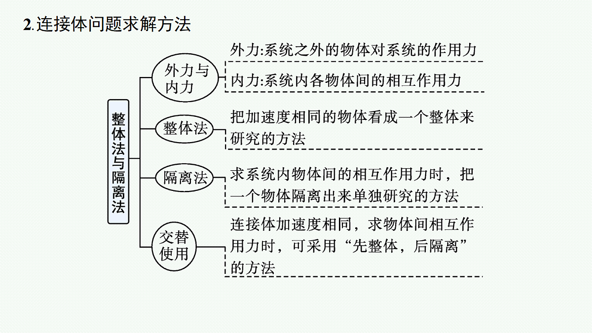 18704942第5页