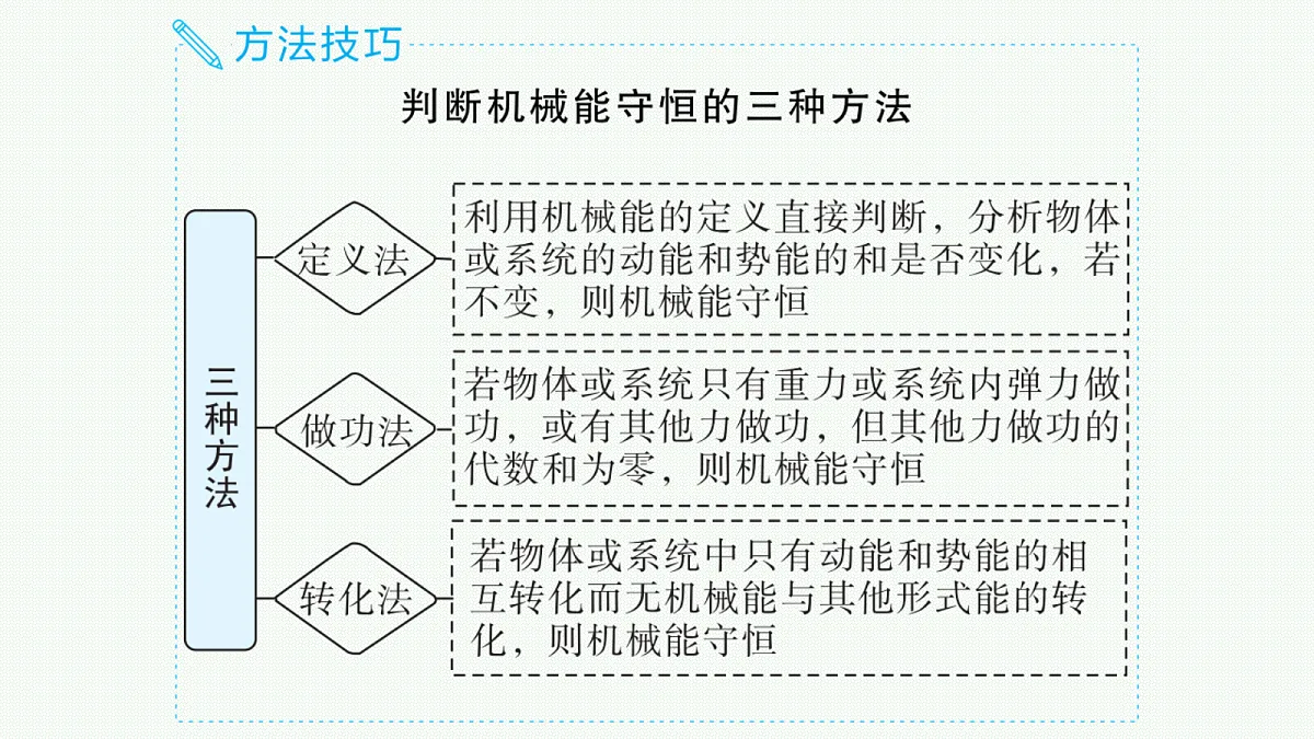 18704956第8页