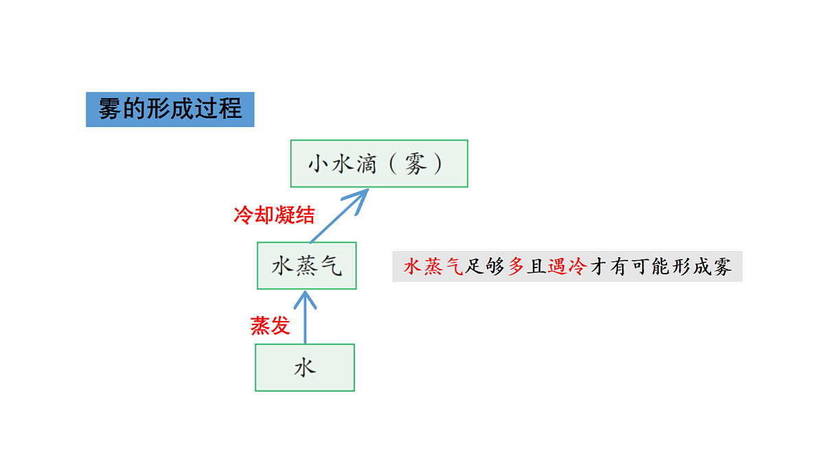 18705245第7页