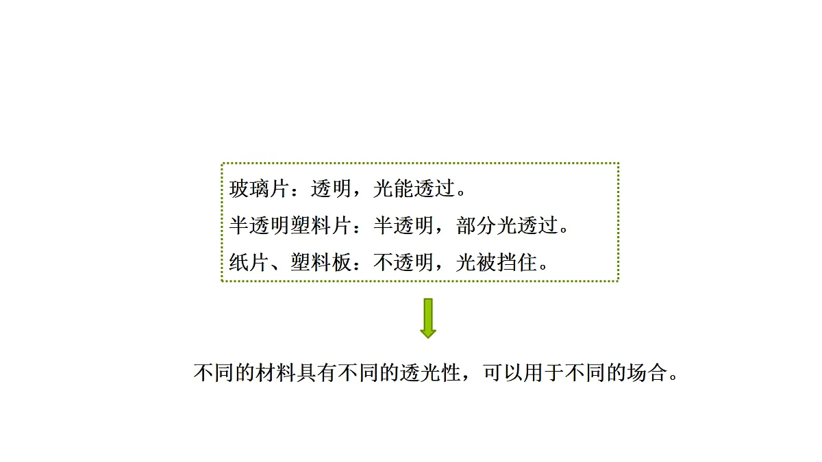 18705286第8页