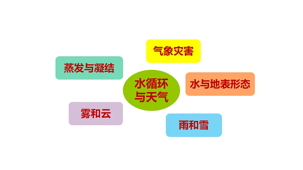 18705292第2页