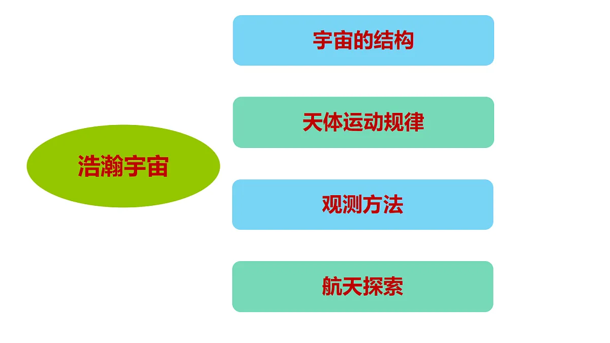 18705316第2页