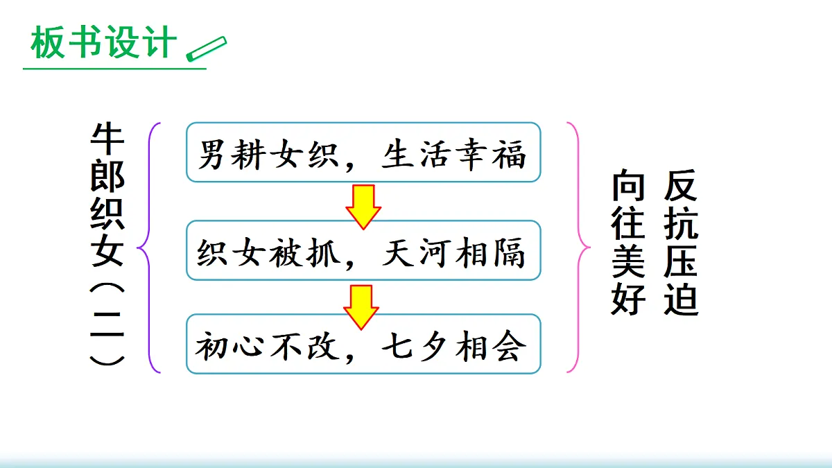 18705918第1页