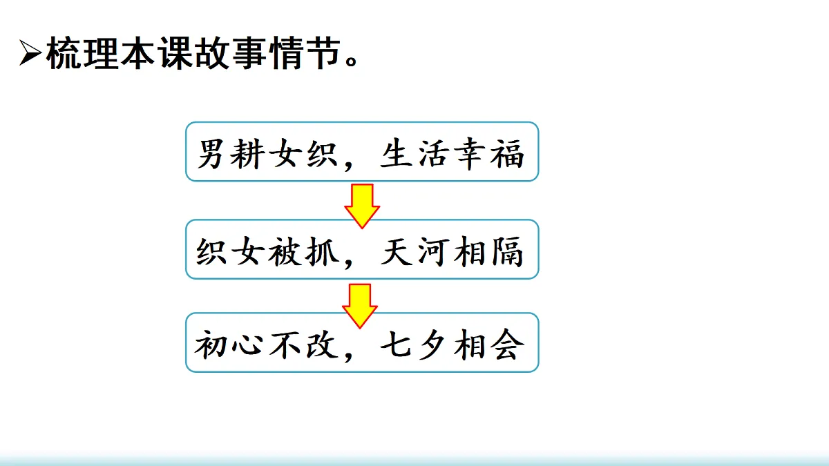 18705918第8页