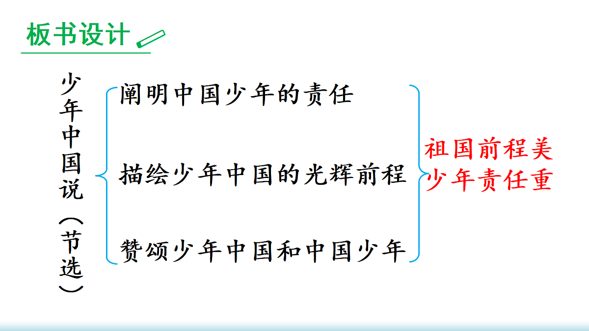 18705922第1页