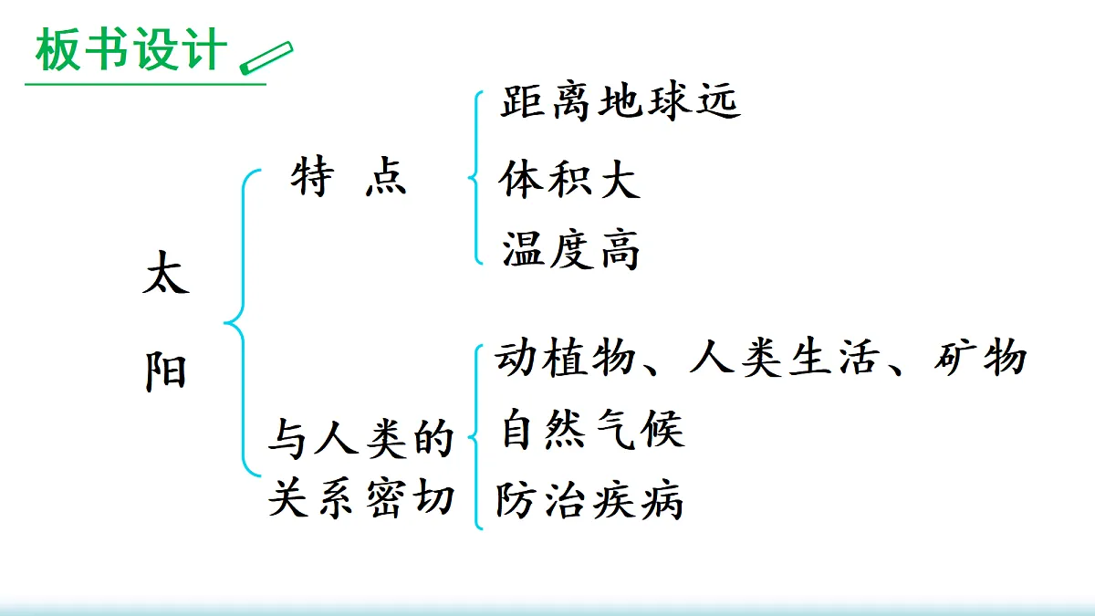 18705926第1页