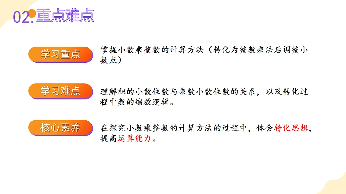 2026（新教材）人教版数学五年级上册-2.1《小数乘整数》（课件）第3页