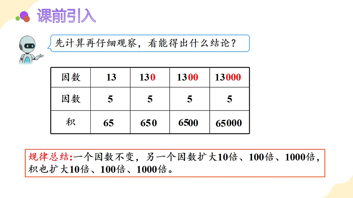 2026（新教材）人教版数学五年级上册-2.1《小数乘整数》（课件）第4页