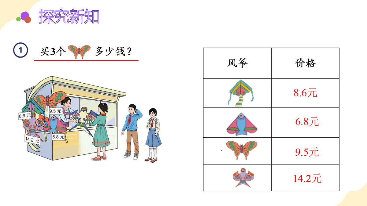 2026（新教材）人教版数学五年级上册-2.1《小数乘整数》（课件）第7页
