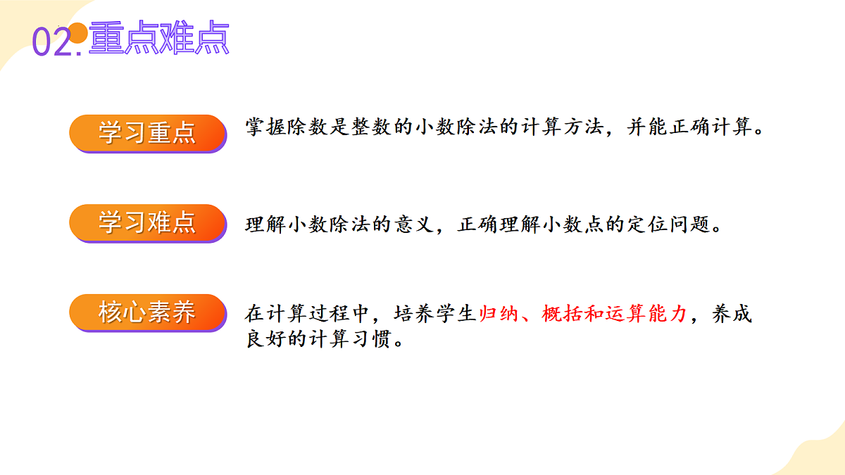 2026（新教材）人教版数学五年级上册-3.1《除数是整数的小数除法1》（课件）第3页