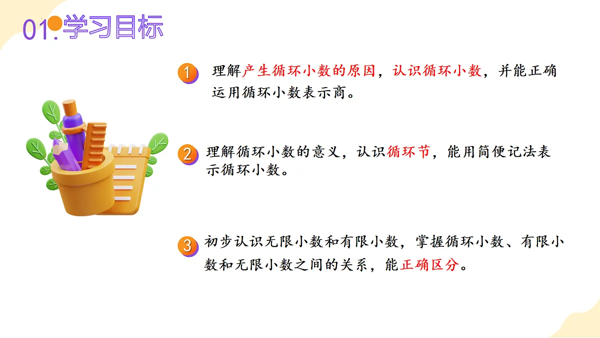 2026（新教材）人教版数学五年级上册-3.3《循环小数》（课件）第2页