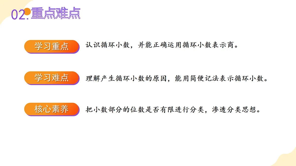 2026（新教材）人教版数学五年级上册-3.3《循环小数》（课件）第3页
