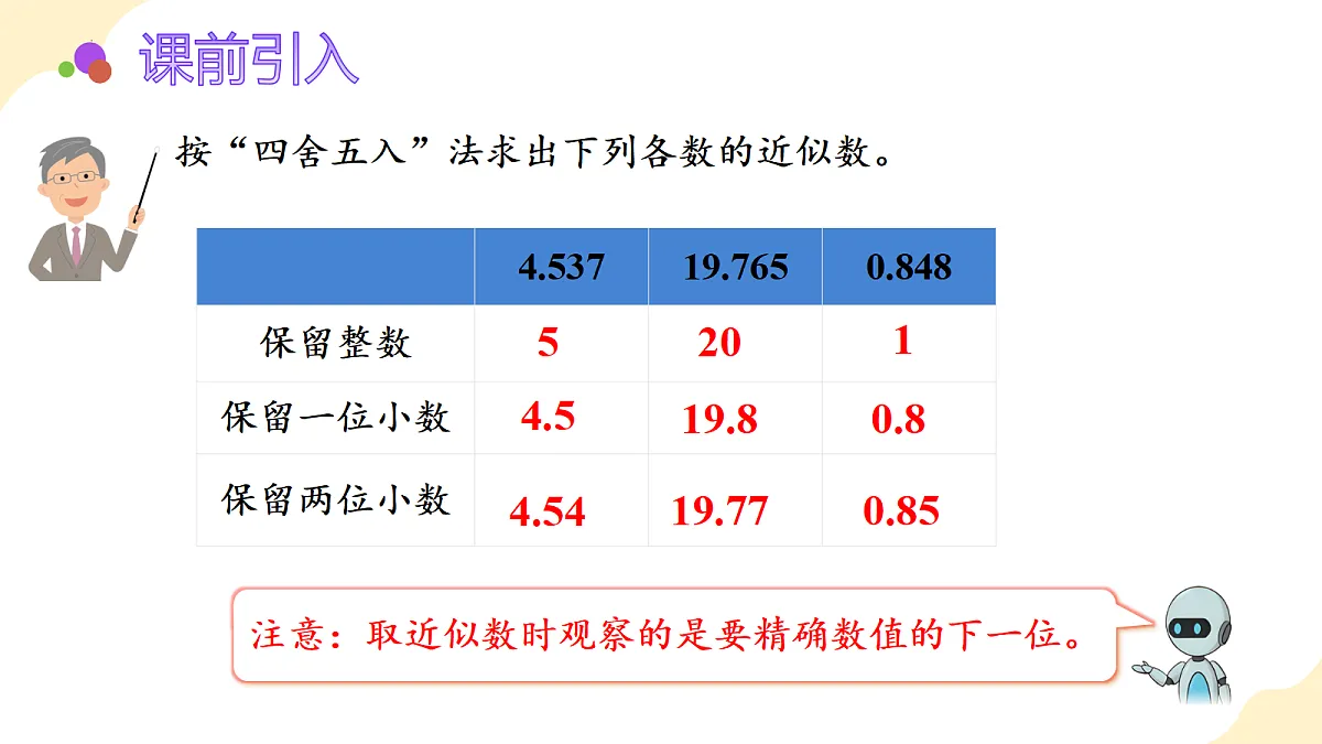 2026（新教材）人教版数学五年级上册-3.3《循环小数》（课件）第4页