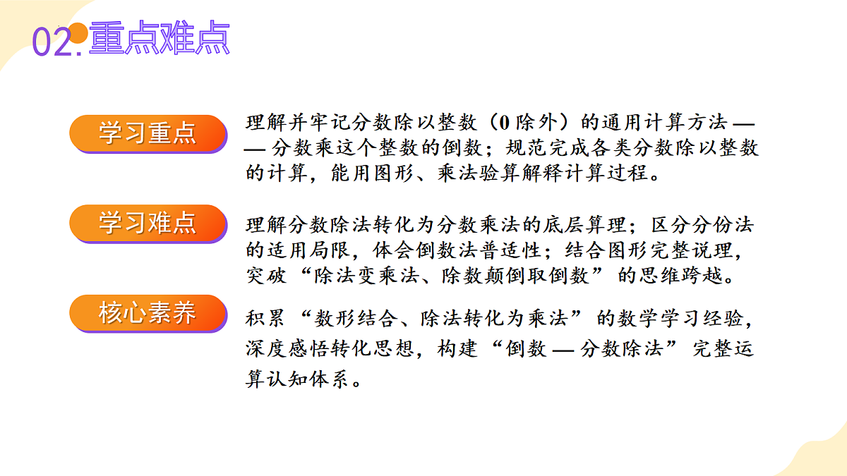 2026（新教材）人教版数学六年级上册-3.2《一个数除以整数》（课件）第3页