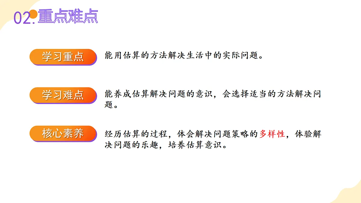 2026（新教材）人教版数学五年级上册-2.5《小数估算解决购物问题》（课件）第3页