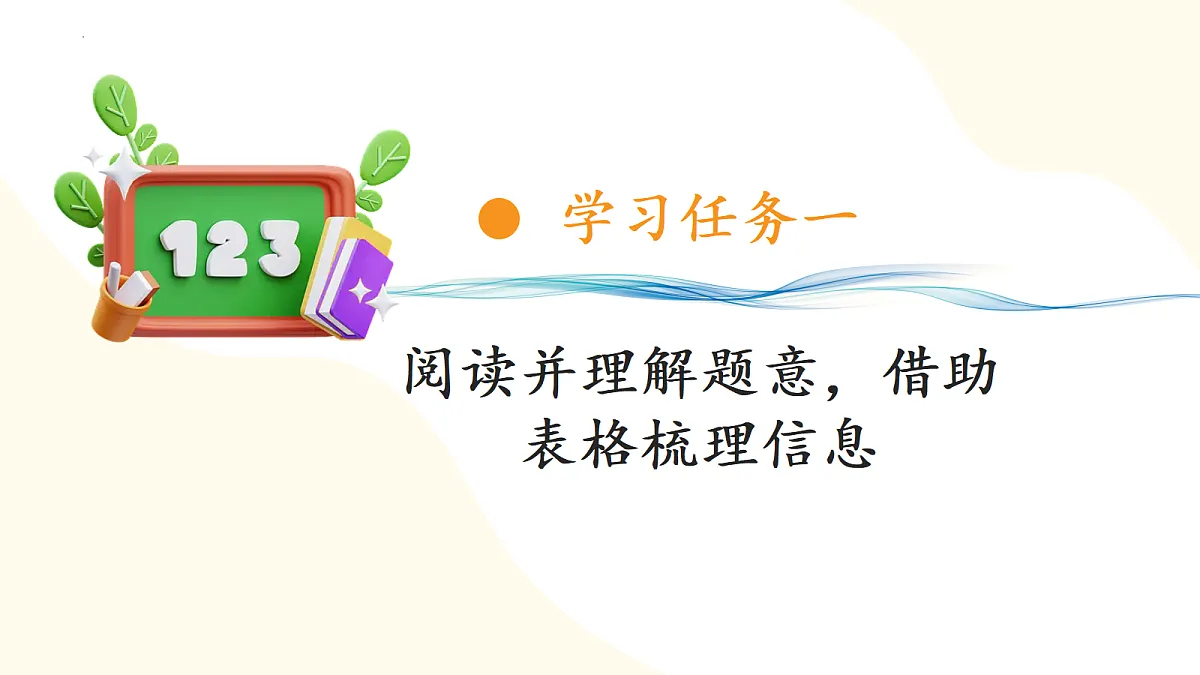 2026（新教材）人教版数学五年级上册-2.5《小数估算解决购物问题》（课件）第6页