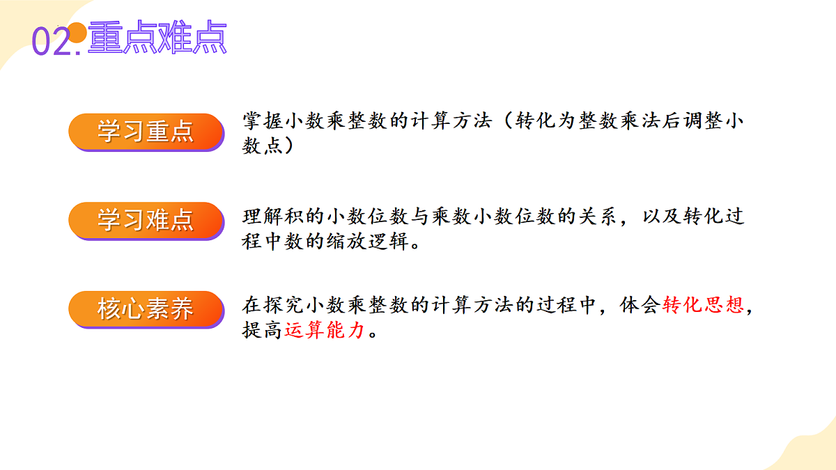 2026（新教材）人教版数学五年级上册-2.4《整数乘法运算推广到小数》（课件）第3页
