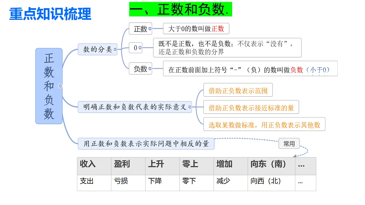 18706581第2页