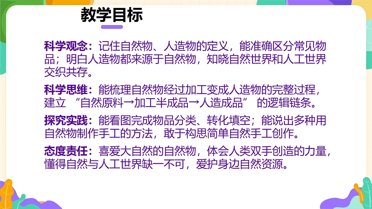 《自然物与人造物》课件第2页