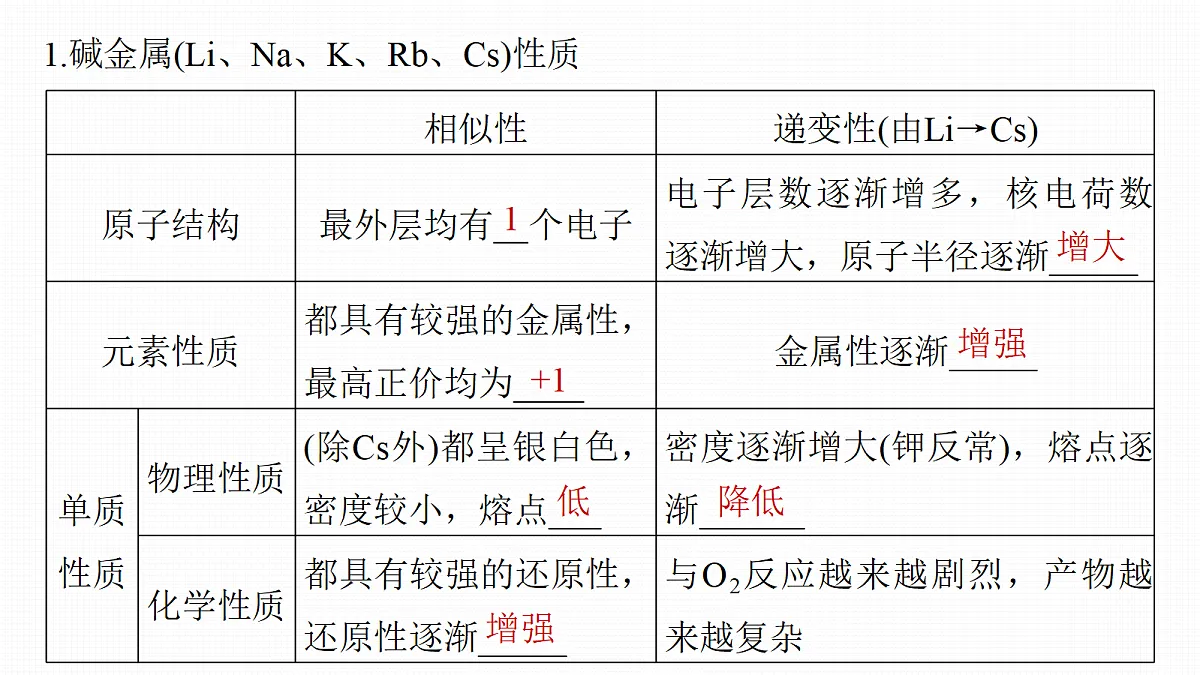 18708090第5页