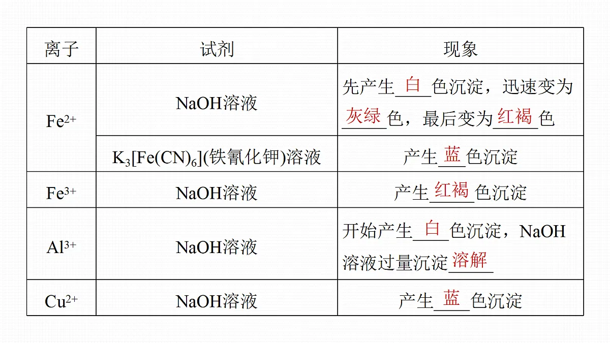 18708105第6页