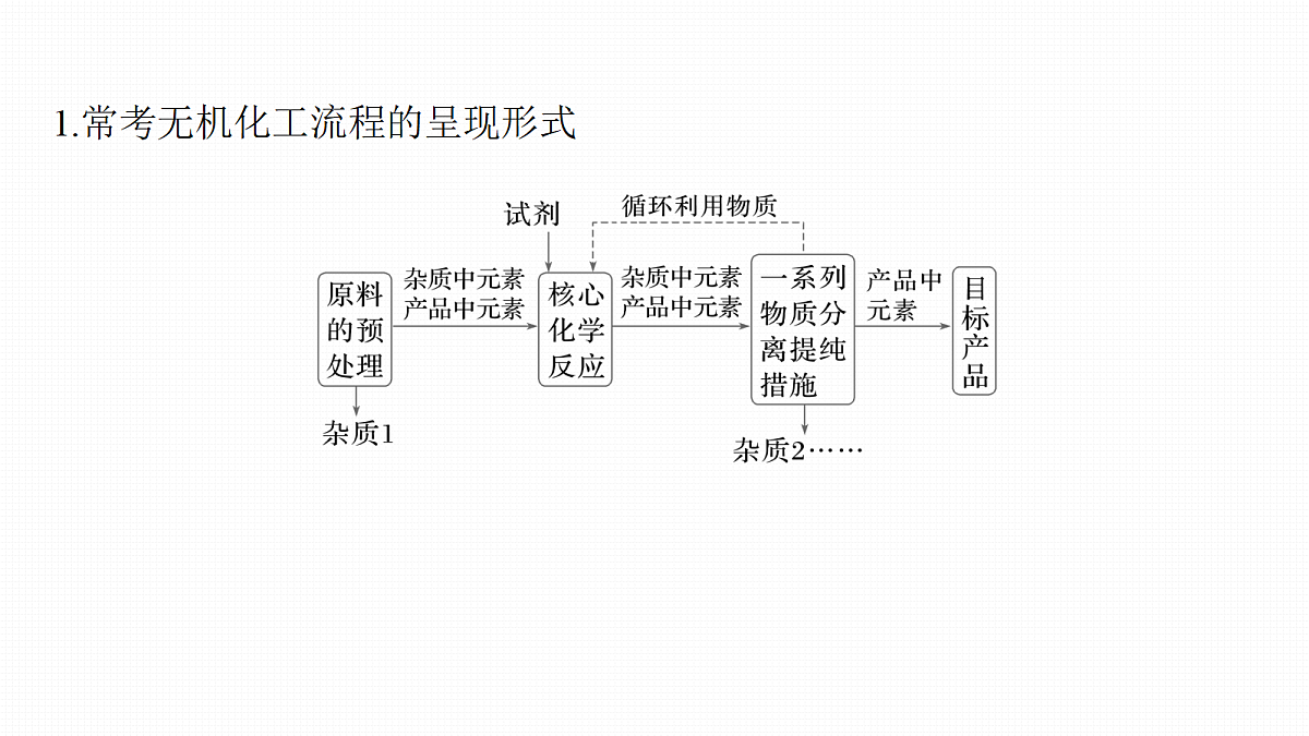 18708140第3页