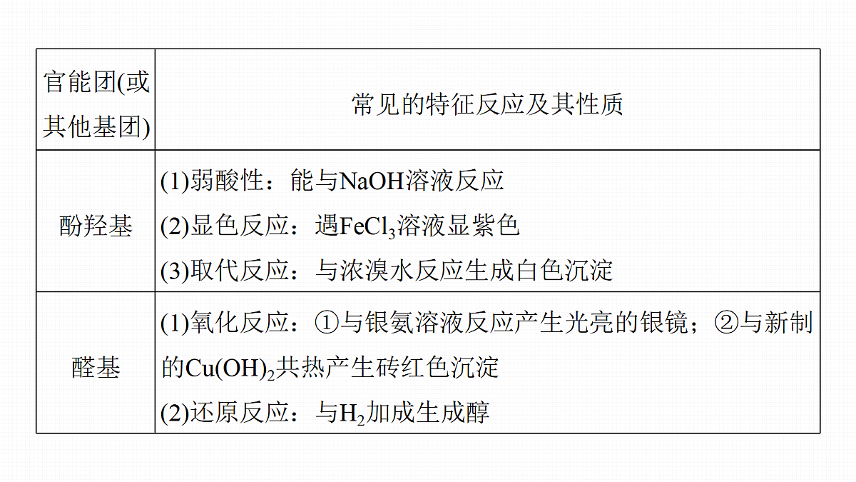 18708147第7页