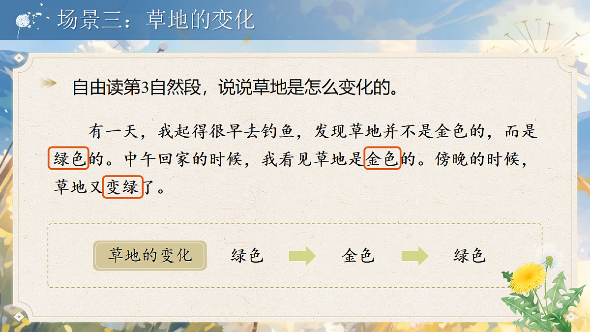 18708181第3页