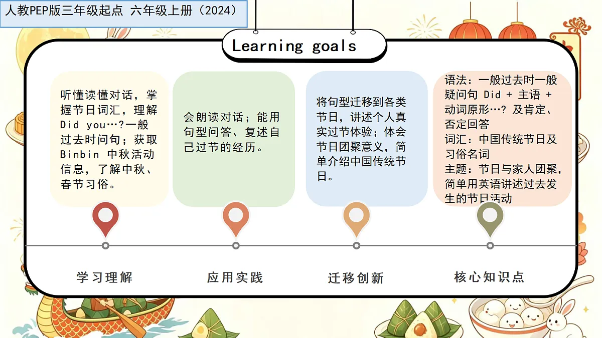 18708260第2页